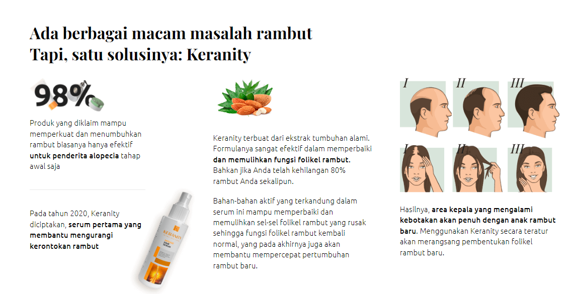 Keranity Serum – Pilihan Pakar Rambut Terbaik, Harga di Indonesia